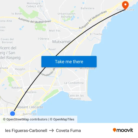 Ies Figueras-Carbonell to Coveta Fuma map