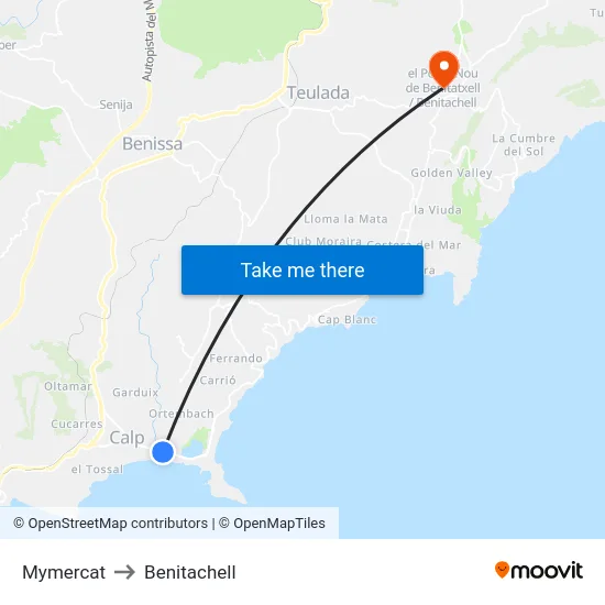Mymercat to Benitachell map