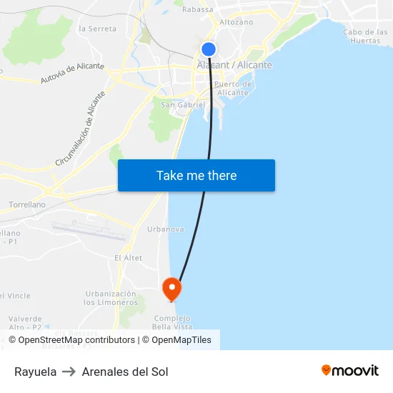 Rayuela to Arenales del Sol map