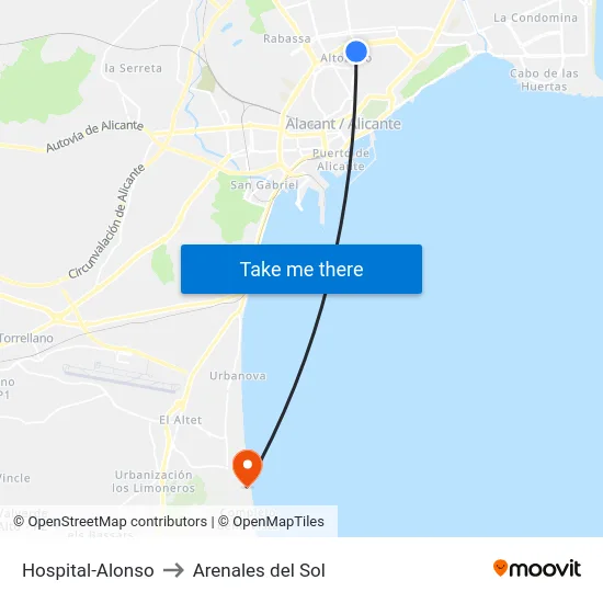 Hospital-Alonso to Arenales del Sol map