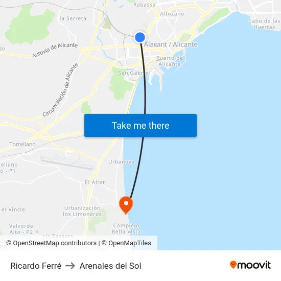 Ricardo Ferré to Arenales del Sol map