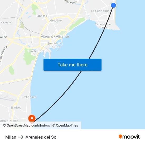 Milán to Arenales del Sol map