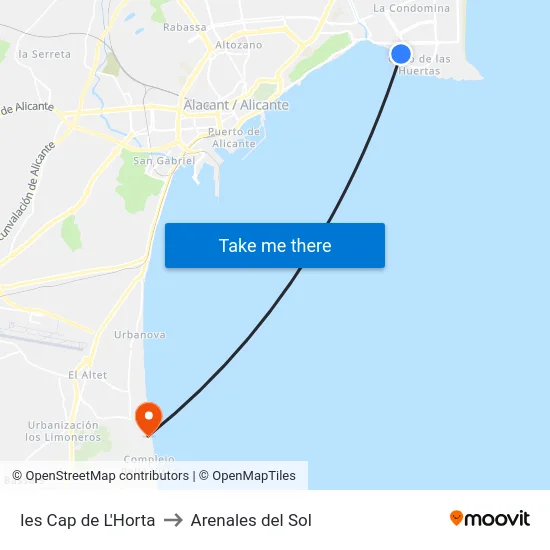 Ies Cap de L'Horta to Arenales del Sol map