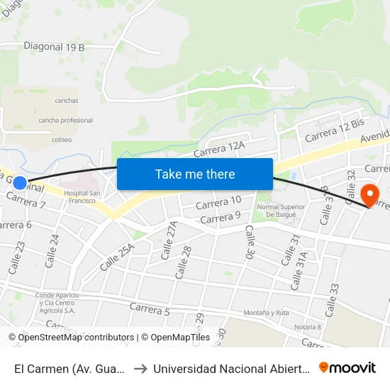 El Carmen (Av. Guabinal X Cll. 22a) to Universidad Nacional Abierta Y A Distancia Unad map