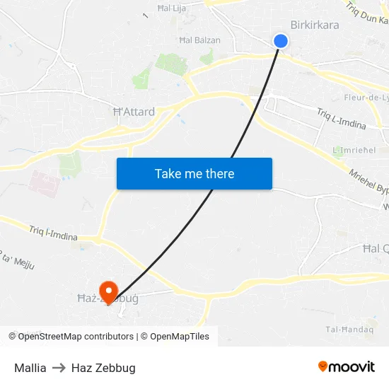 Mallia to Haz Zebbug map