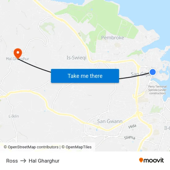 Ross to Hal Gharghur map