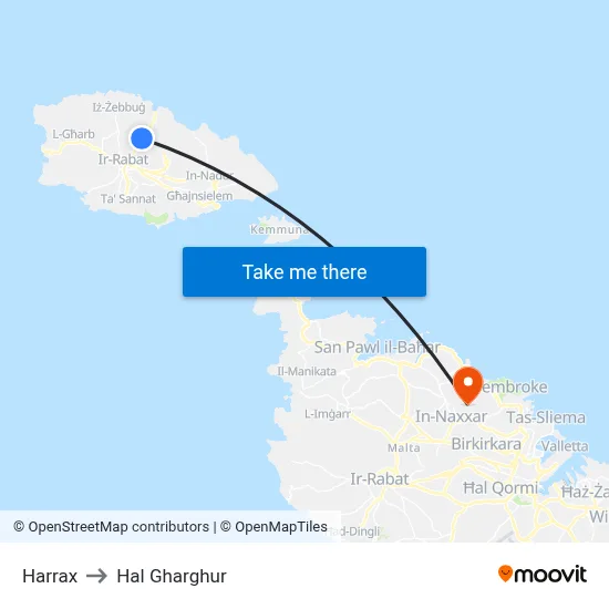 Harrax to Hal Gharghur map