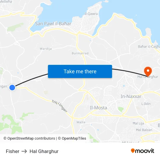 Fisher to Hal Gharghur map