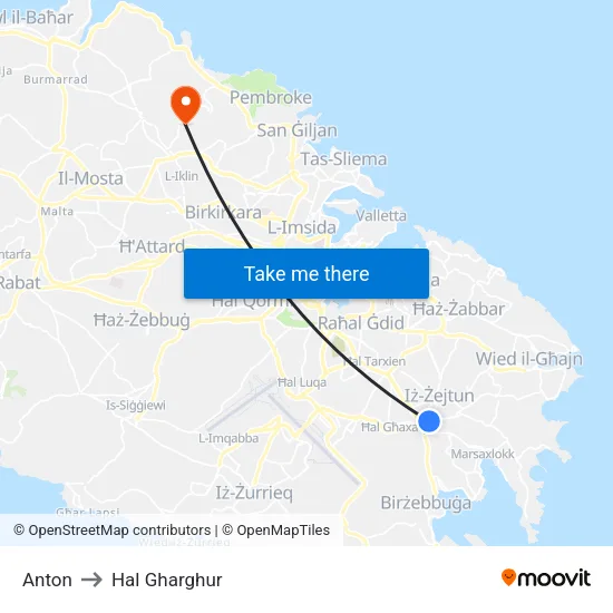 Anton to Hal Gharghur map