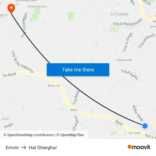 Emvin to Hal Gharghur map