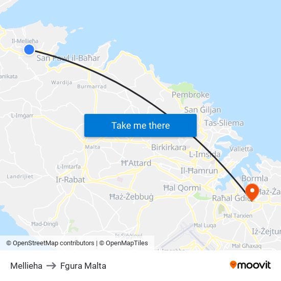 Mellieha to Fgura Malta map