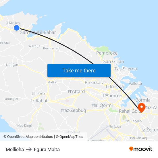 Mellieha to Fgura Malta map