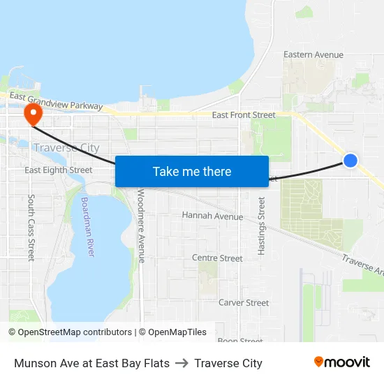 Munson Ave at East Bay Flats to Traverse City map
