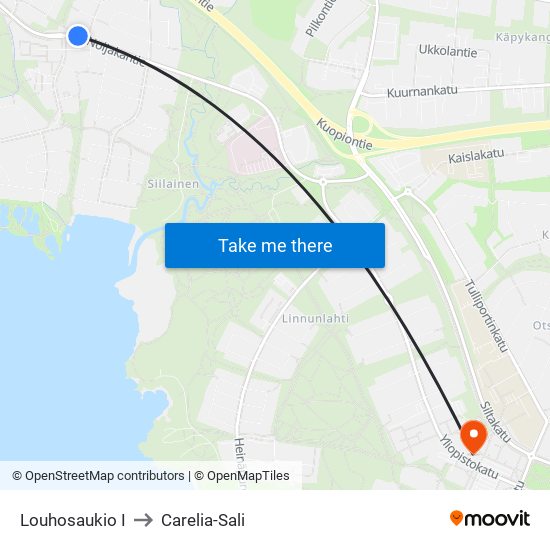 Louhosaukio I to Carelia-Sali map