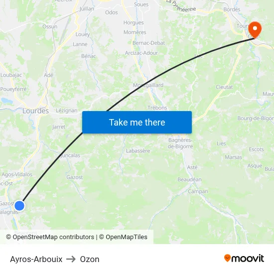 Ayros-Arbouix to Ozon map
