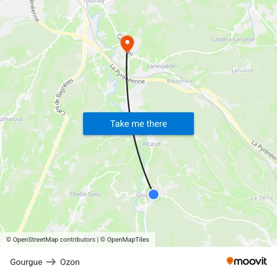 Gourgue to Ozon map
