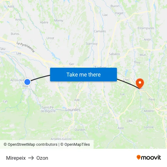 Mirepeix to Ozon map