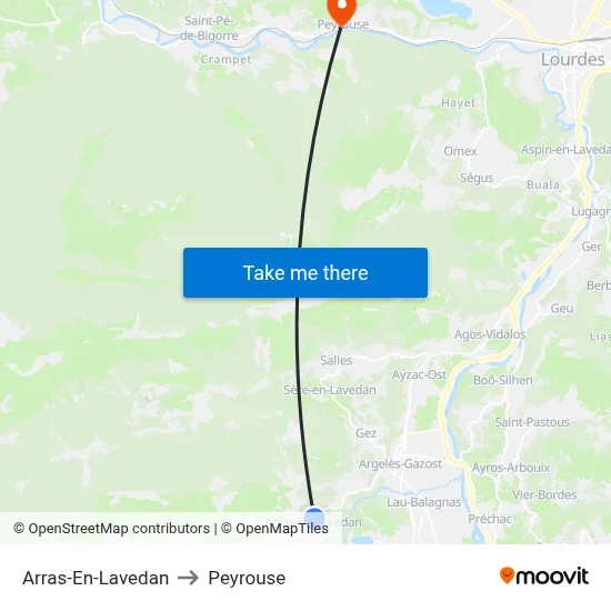 Arras-En-Lavedan to Peyrouse map