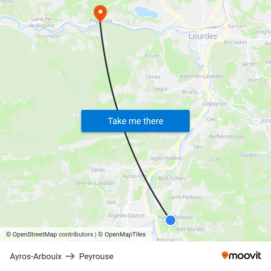 Ayros-Arbouix to Peyrouse map