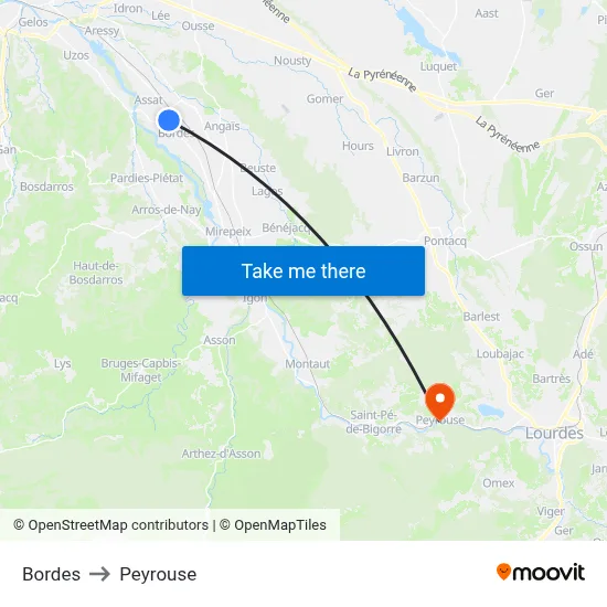 Bordes to Peyrouse map