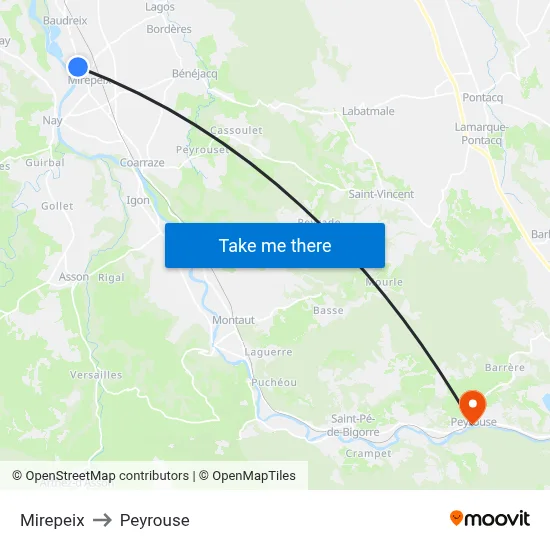 Mirepeix to Peyrouse map