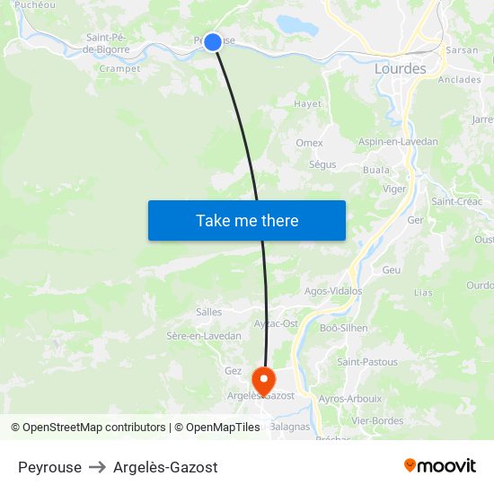 Peyrouse to Argelès-Gazost map