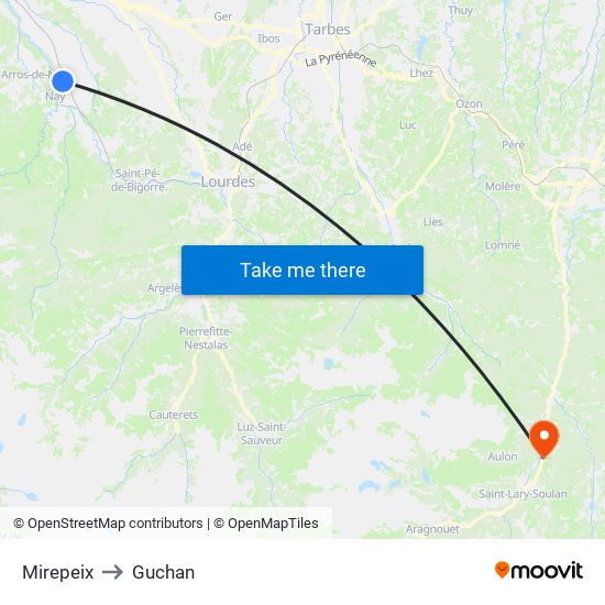 Mirepeix to Guchan map
