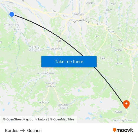 Bordes to Guchen map