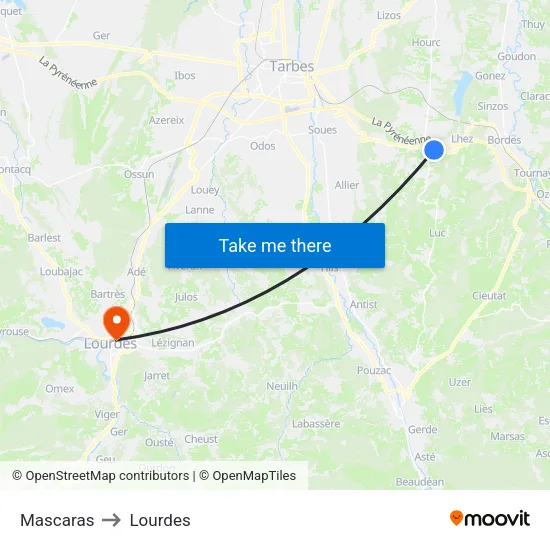 Mascaras to Lourdes map