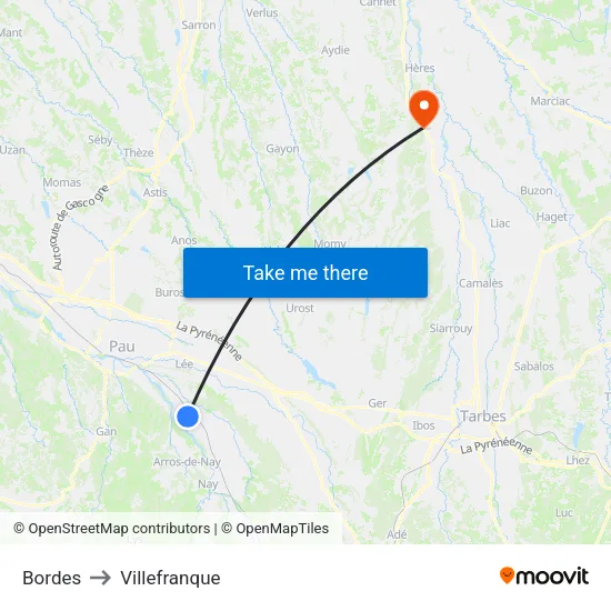 Bordes to Villefranque map