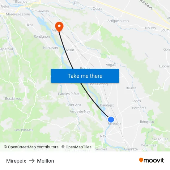 Mirepeix to Meillon map