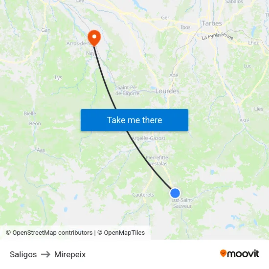 Saligos to Mirepeix map