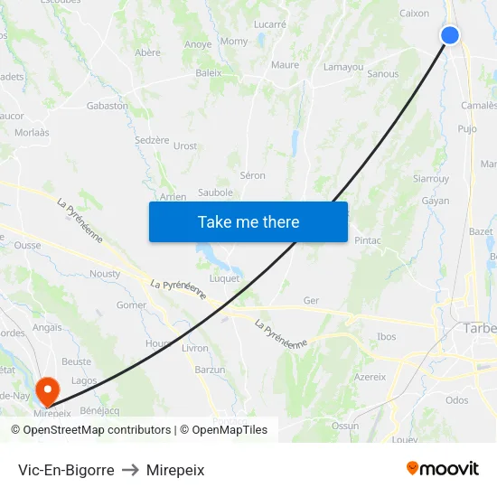 Vic-En-Bigorre to Mirepeix map