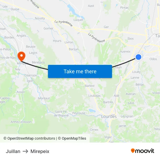 Juillan to Mirepeix map