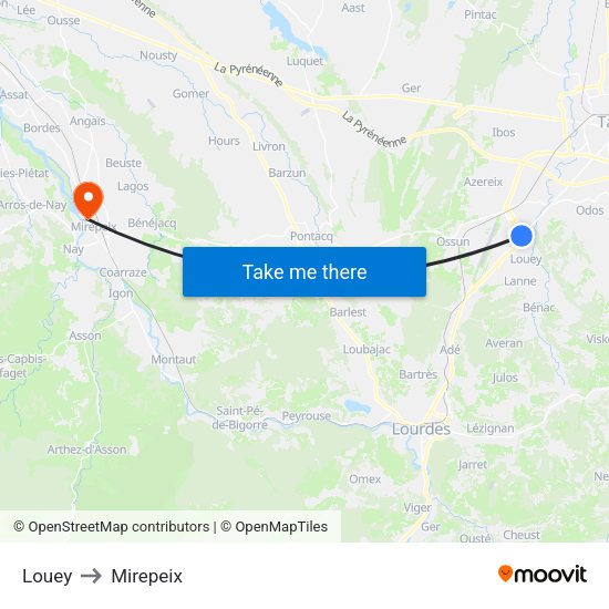 Louey to Mirepeix map
