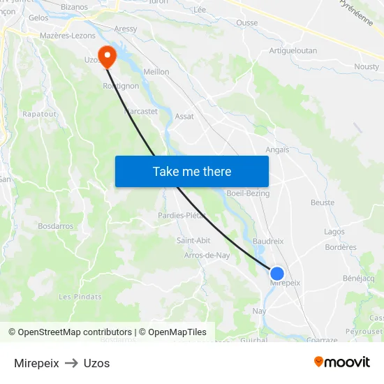 Mirepeix to Uzos map