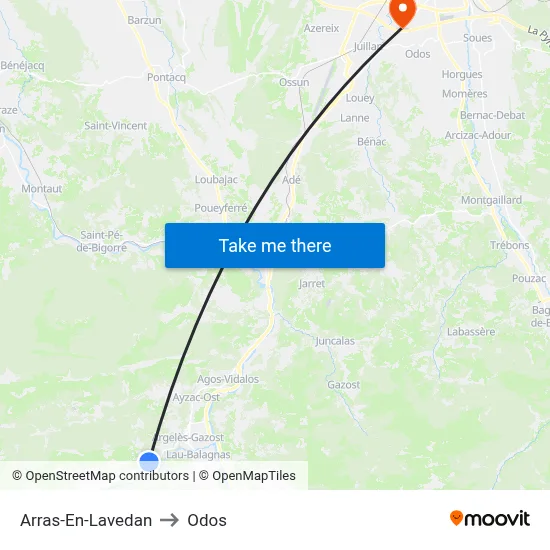 Arras-En-Lavedan to Odos map