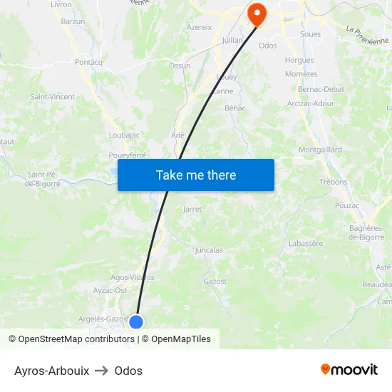 Ayros-Arbouix to Odos map