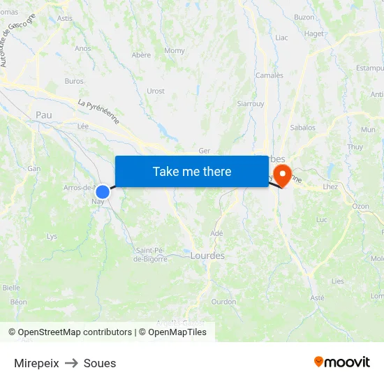 Mirepeix to Soues map