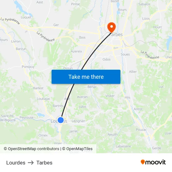 Lourdes to Tarbes map