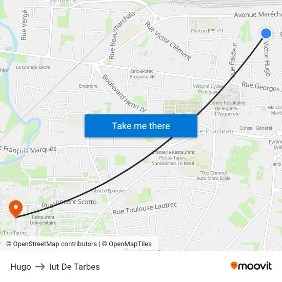 Hugo to Iut De Tarbes map
