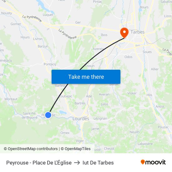 Peyrouse - Place De L'Église to Iut De Tarbes map