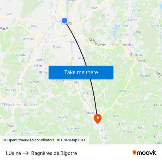 L'Usine to Bagnères de Bigorre map