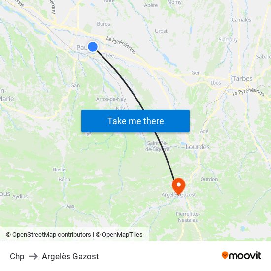 Chp to Argelès Gazost map
