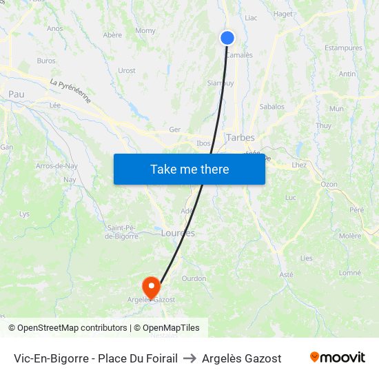 Vic-En-Bigorre - Place Du Foirail to Argelès Gazost map