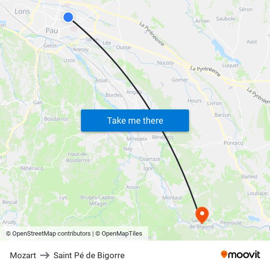 Mozart to Saint Pé de Bigorre map