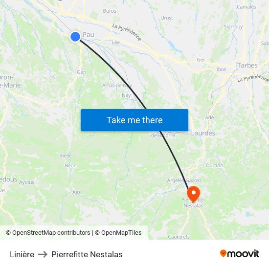 Linière to Pierrefitte Nestalas map