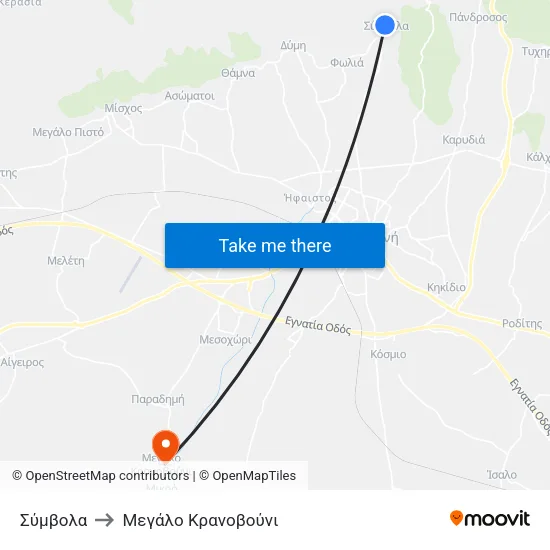Σύμβολα to Mεγάλο Κρανοβούνι map