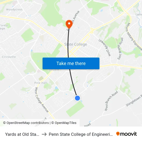 Yards at Old State to Penn State College of Engineering map