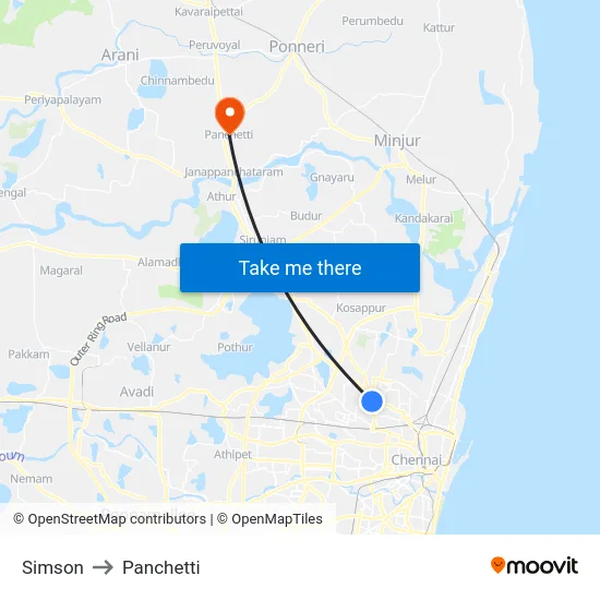 Simson to Panchetti map